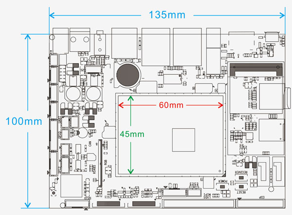 EM3568-PCB-dimension