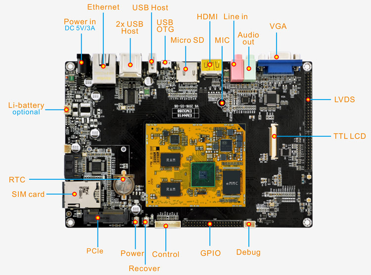 EM4418_interface