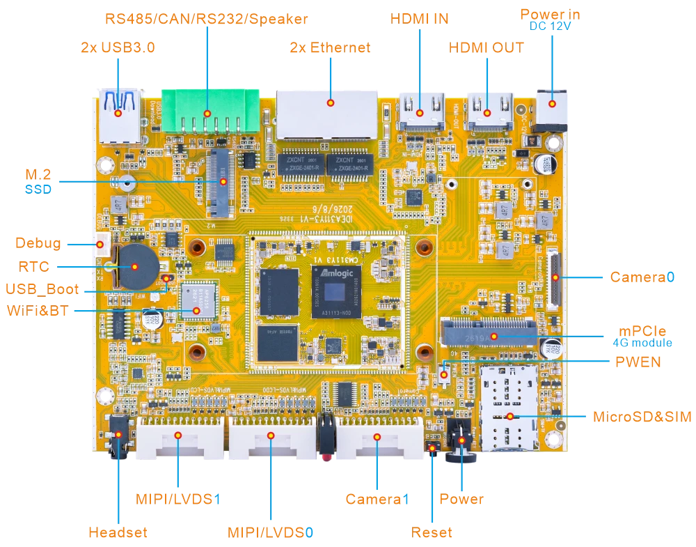 Idea311Y3_interface