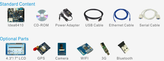 IDEA6410 SBC Product Configuration