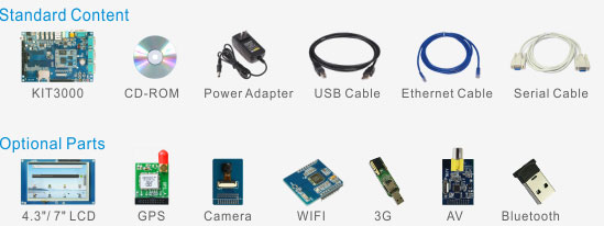 KIT3000 Product Configuration