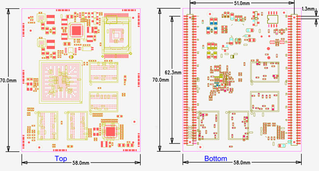 MINI3288 Board Dimension