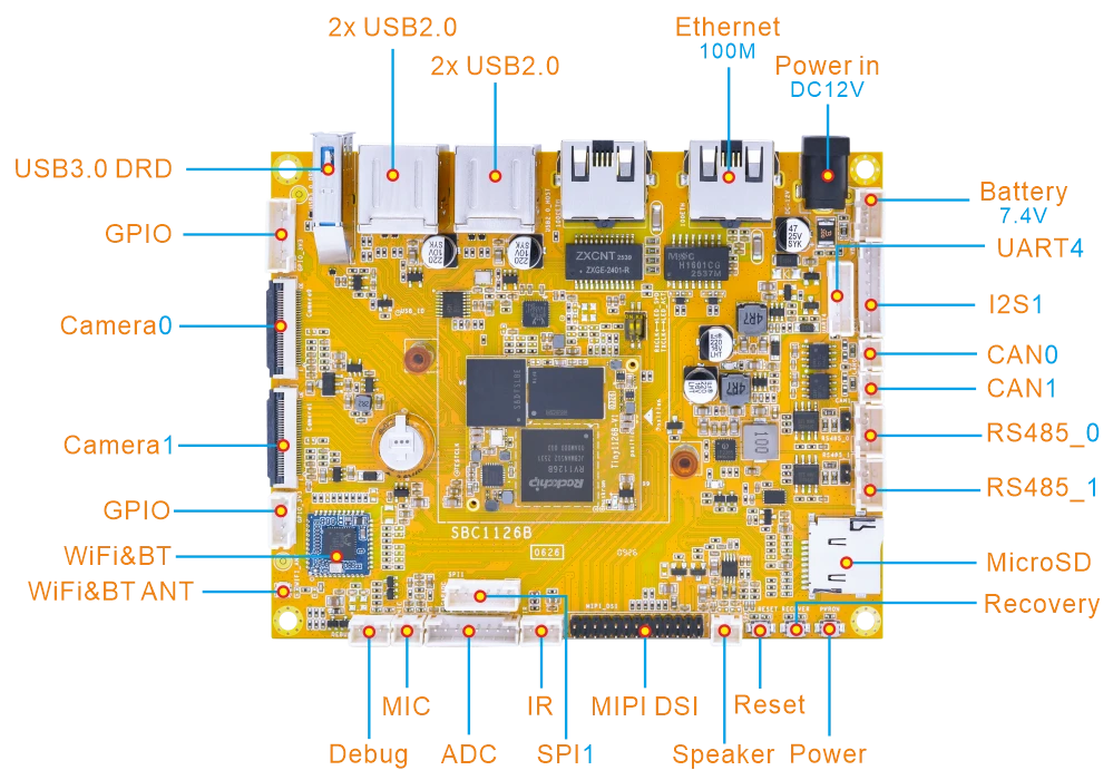 SBC1126B-V1_interface