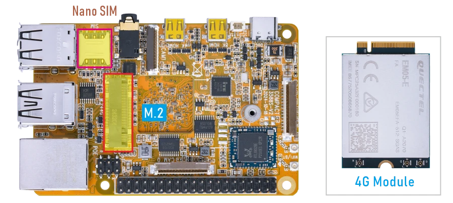 4G+SIM