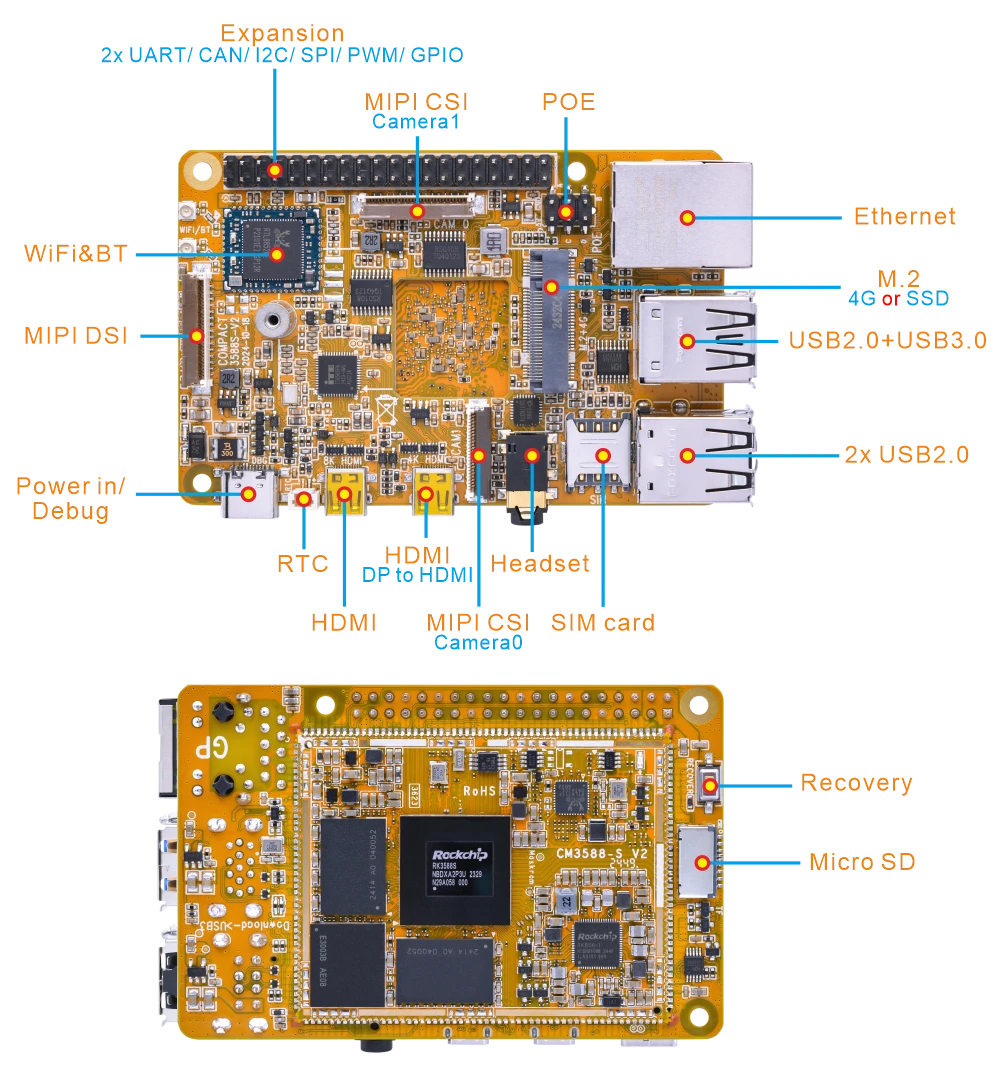 _images/Compact3588S_interface.webp