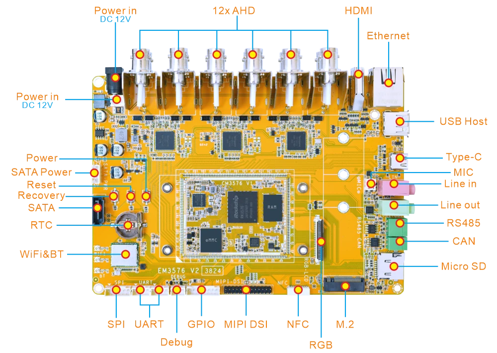 _images/EM3576_interface.webp