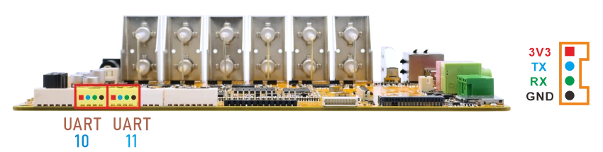 UART connect