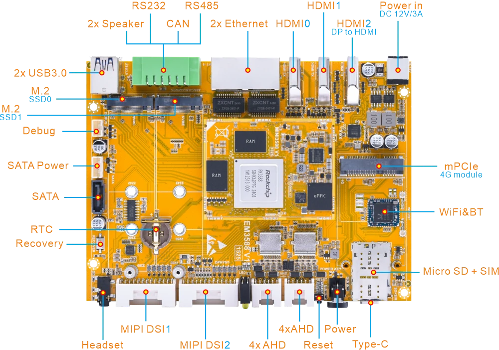 _images/EM3588_Interface.webp