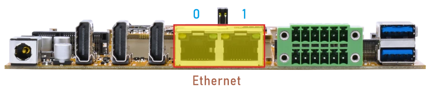 Ethernet Port