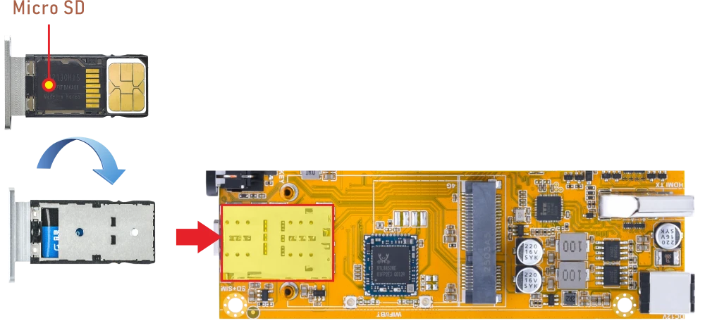 MicroSD