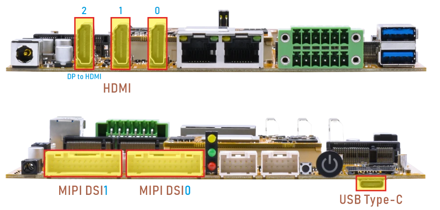 Display_IO